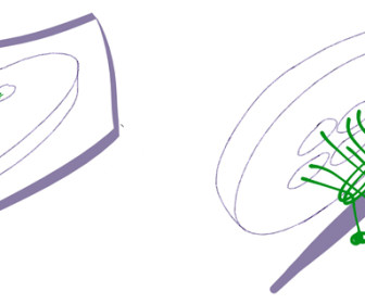 comment coudre bouton 4 trous