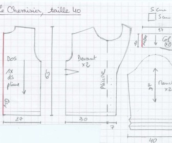 comment coudre chemise