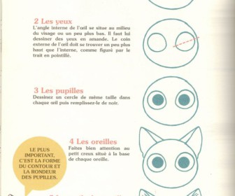 comment dessiner chi