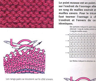 comment tricoter en point mousse