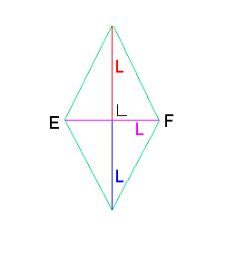 comment construire un losange