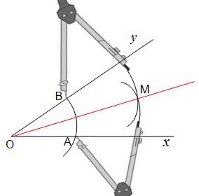 comment construire bissectrice