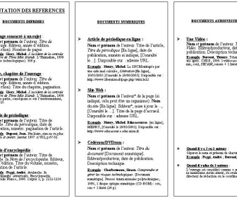 comment faire bibliographie