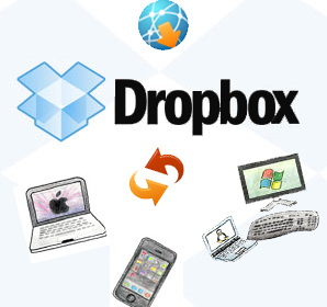 comment marche dropbox