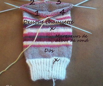comment tricoter chaussettes 4 aiguilles