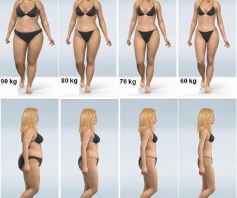 comment maigrir 4 kilos en 1 mois