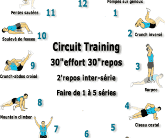 comment maigrir 3 mois