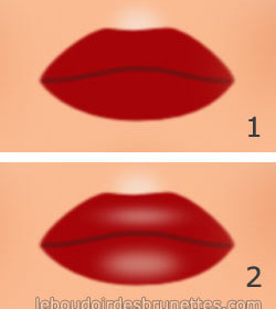 comment mettre rouge a levre