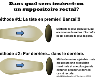 comment mettre un suppositoire