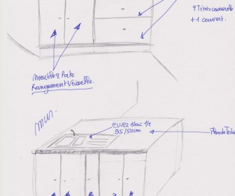 comment construire un ilot de cuisine