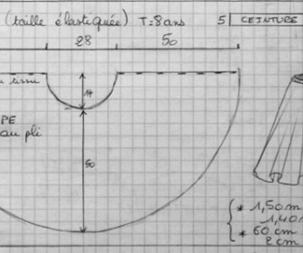 comment coudre une jupe
