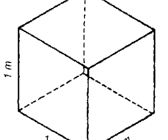 comment faire m cube
