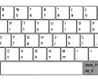 comment mettre l accent circonflexe