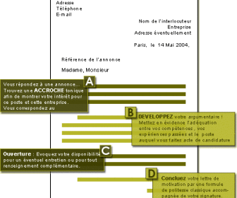 comment construire sa lettre de motivation