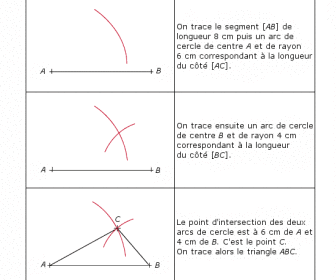 comment construire un triangle