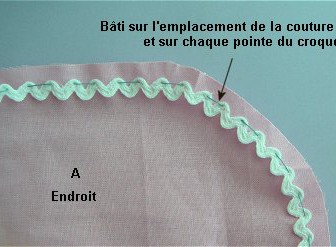 comment coudre croquet