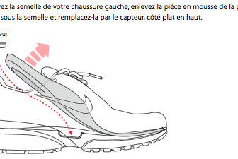 comment marche nike + ipod