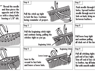 comment coudre le cuir