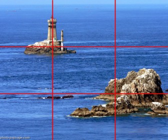 comment dessiner 4 tiers