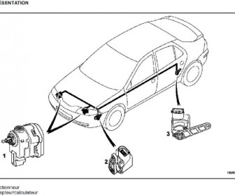 comment fonctionne xenon