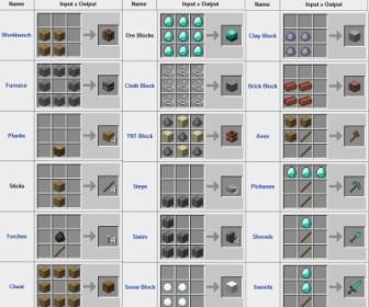 comment construire a minecraft