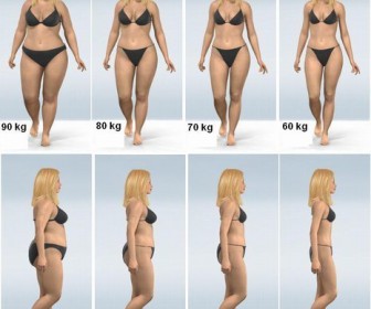 comment maigrir 20 kilos